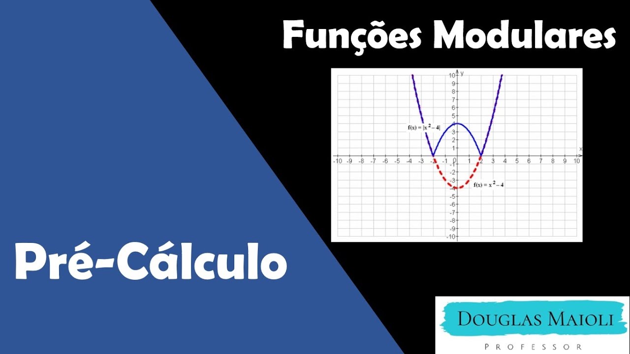 Pré-Cálculo - Aula 26 - Função Modular