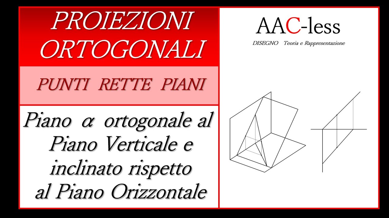 Piano ortogonale al piano verticale inclinato al piano orizzontale