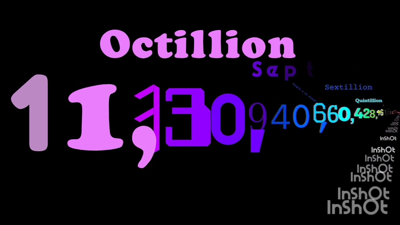 0 to Nonillion