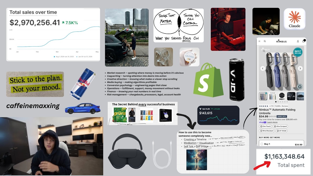 A Beginners Guide to Ai Dropshipping in 2026 (A-Z in 8+ Hours)