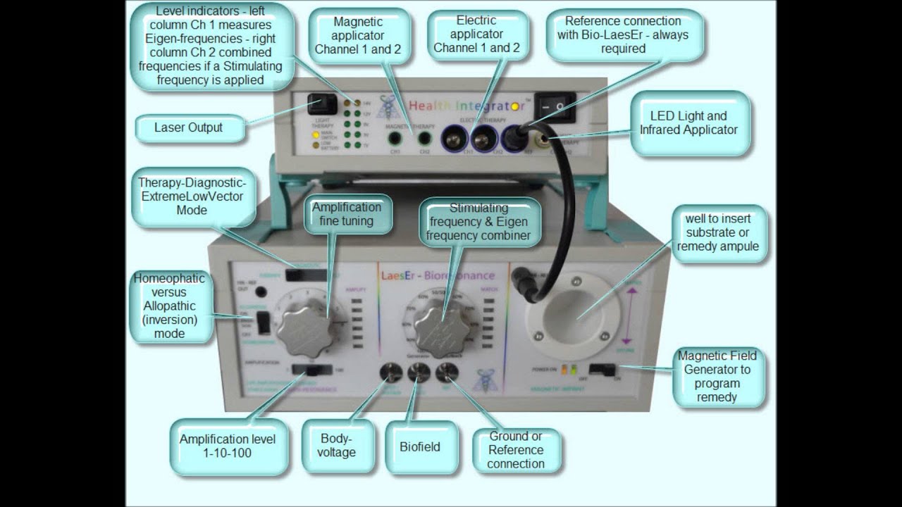 Stop Pyramid Brain Hacking+Pyramid Heling+Pineal Gland Healing+Oregon+Chemtrail GMO Detox
