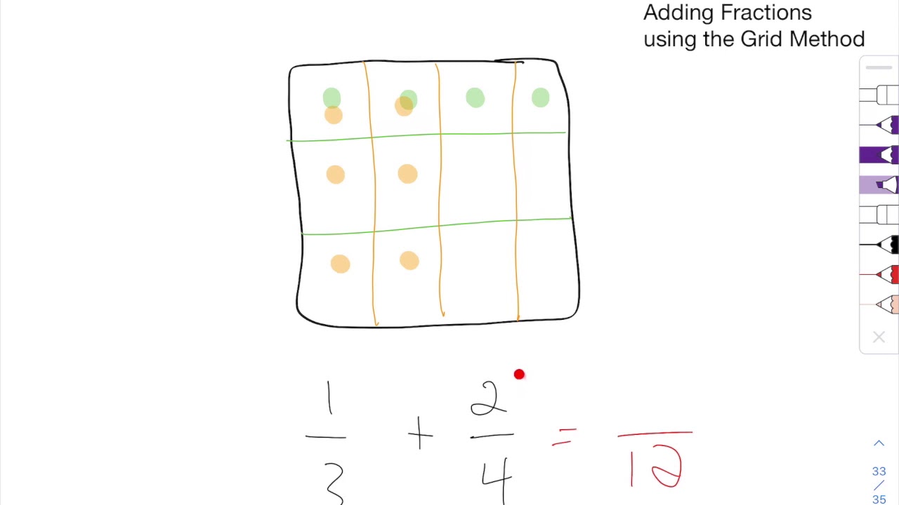 Adding Fractions Grid Method