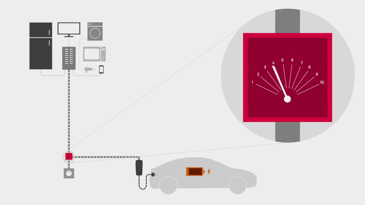 The Demand Charge Controller