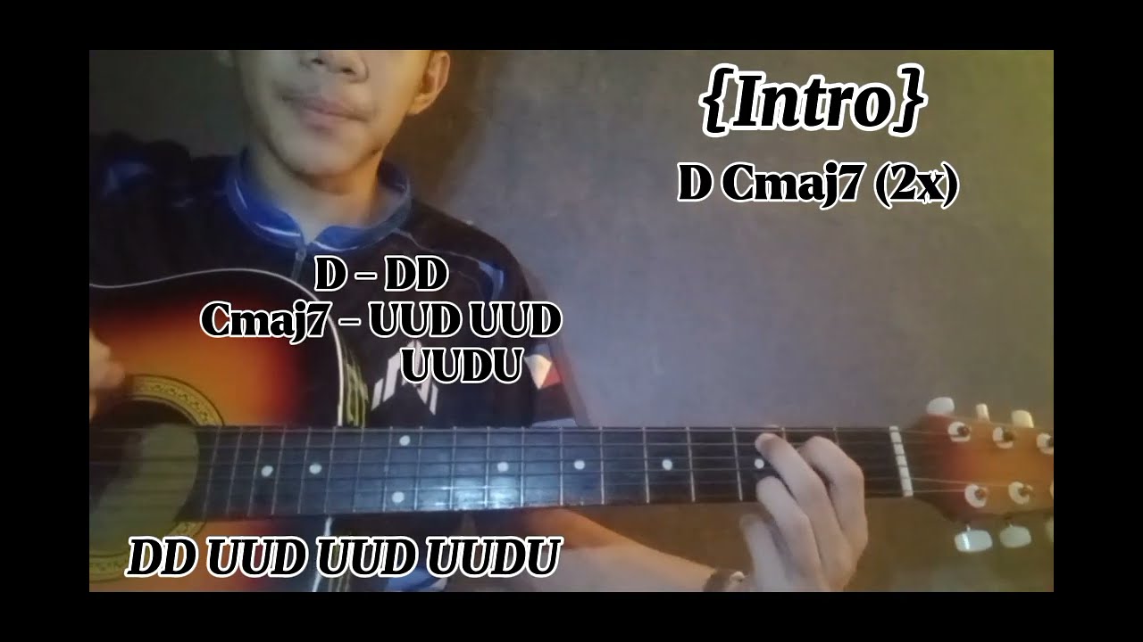 Jopay - Mayonnaise {Guitar tutorial}