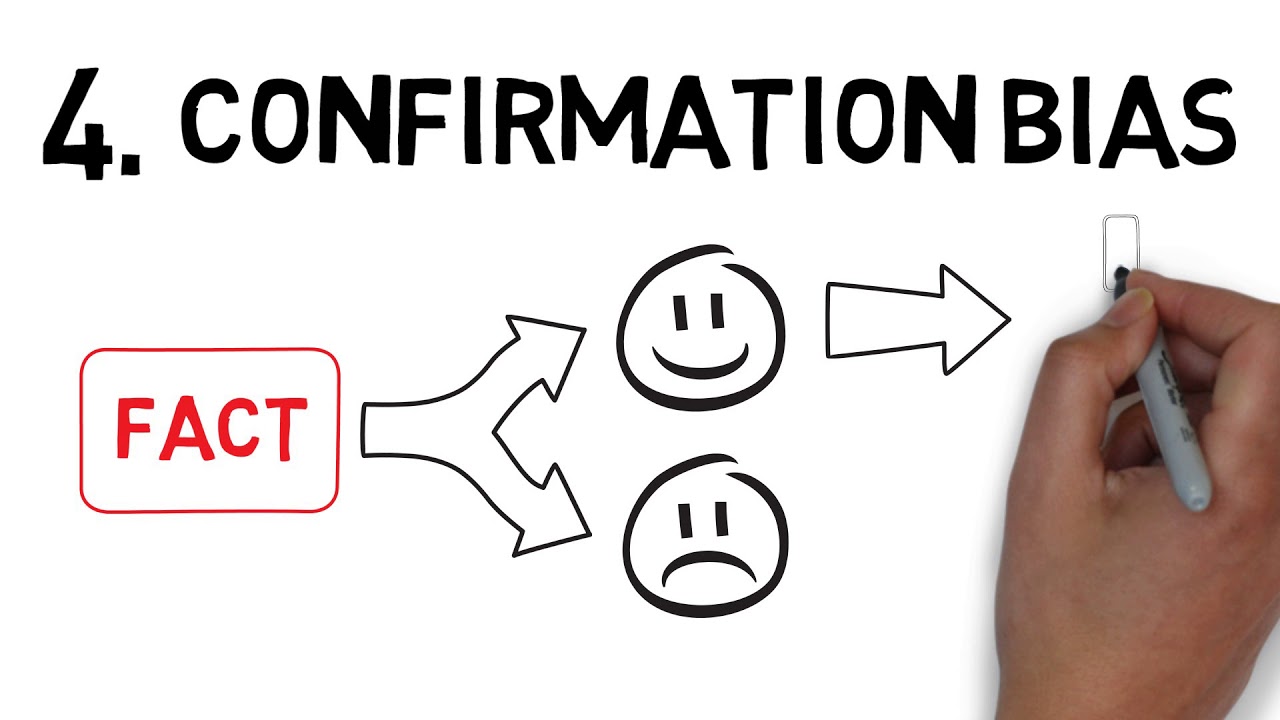 Unconscious Biases