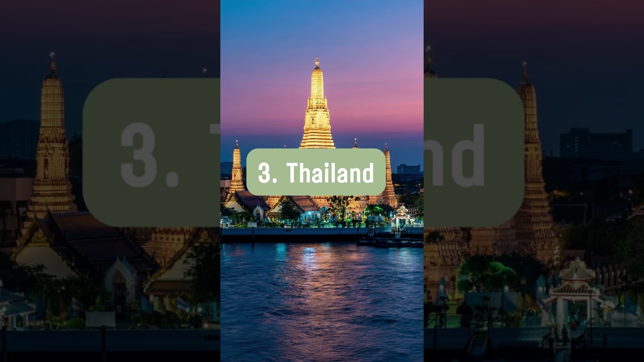 Top 5 Cheapest Countries To Visit #shorts #youtubeshorts  #travelideas