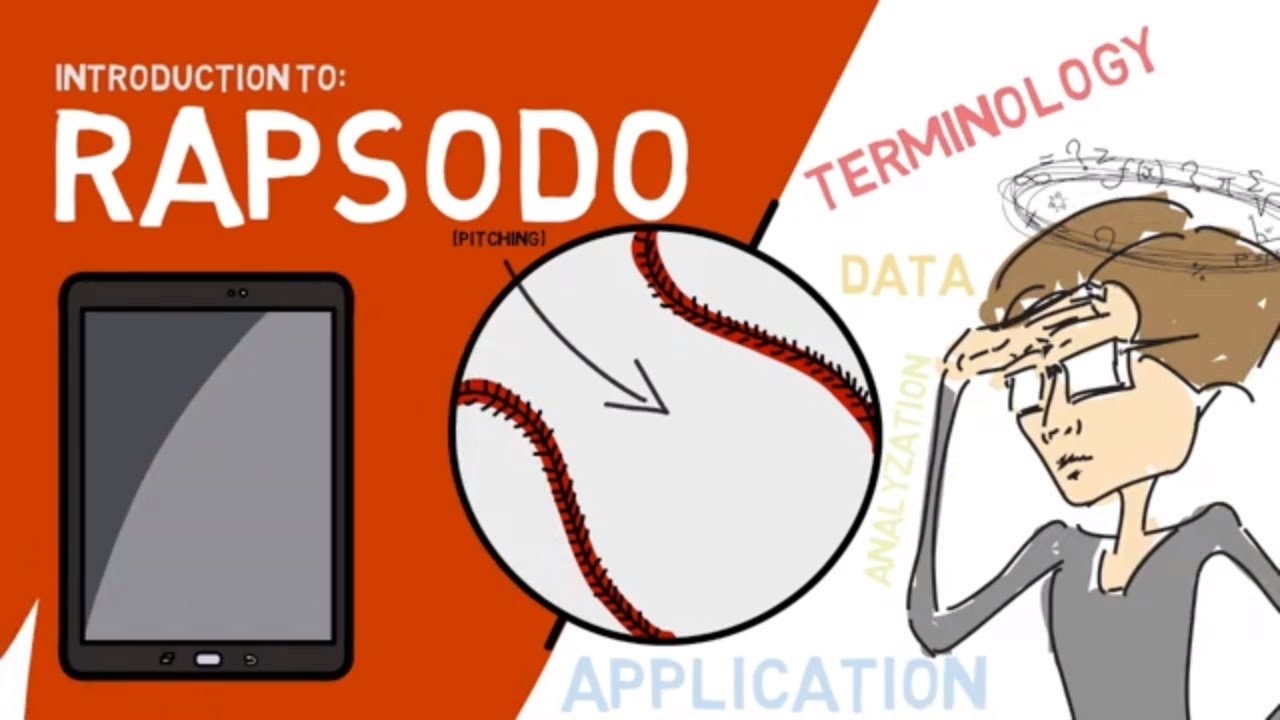 НАЧАЛО РАБОТЫ С RAPSODO: объяснение метрик дизайна презентации