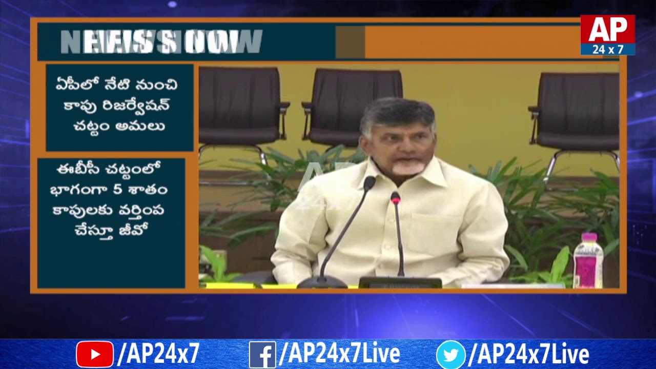 Kapu Reservations of 5% To Implement in AP | AP24x7