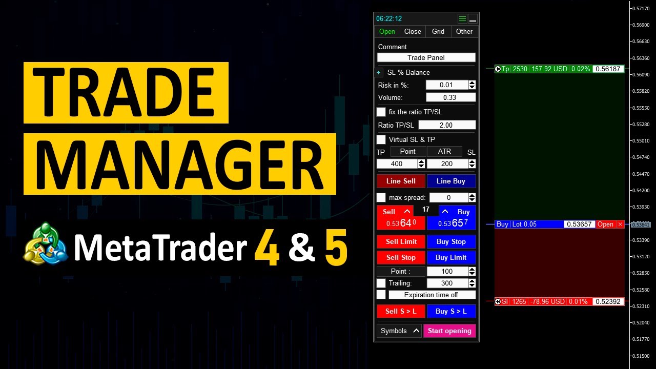 Trade Manager MT5 and MT4 - Risk Manager for MetaTrader 5 and MetaTrader 4