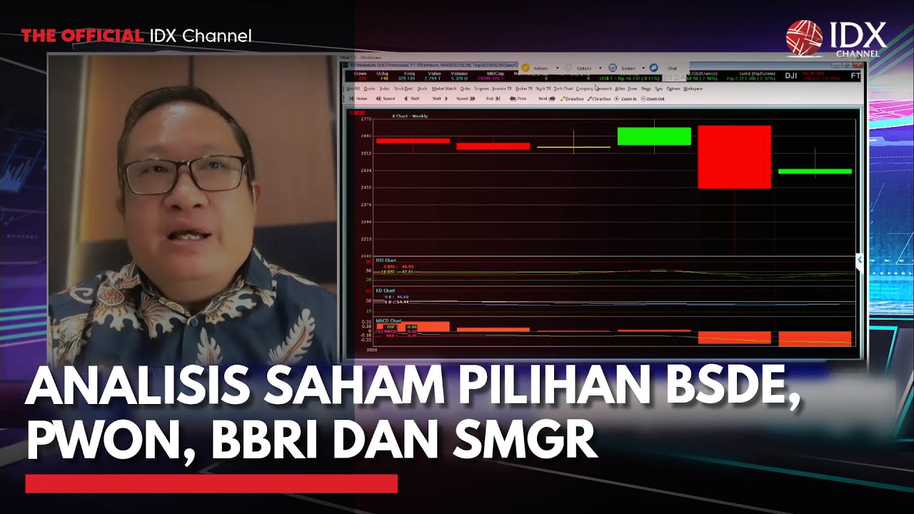 Analisis Saham Pilihan BSDE, PWON, BBRI dan SMGR | MARKET BUZZ