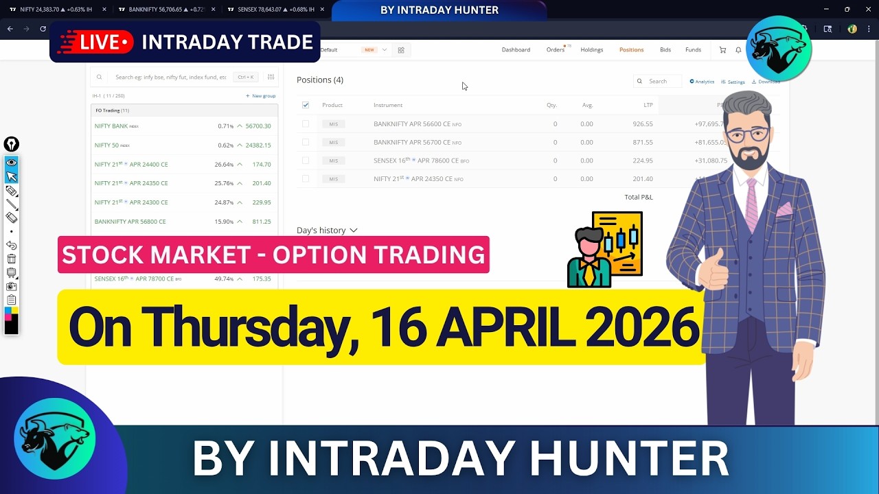 Live Bank Nifty Option Trading 📈 | Intraday Trading by Intraday Hunter