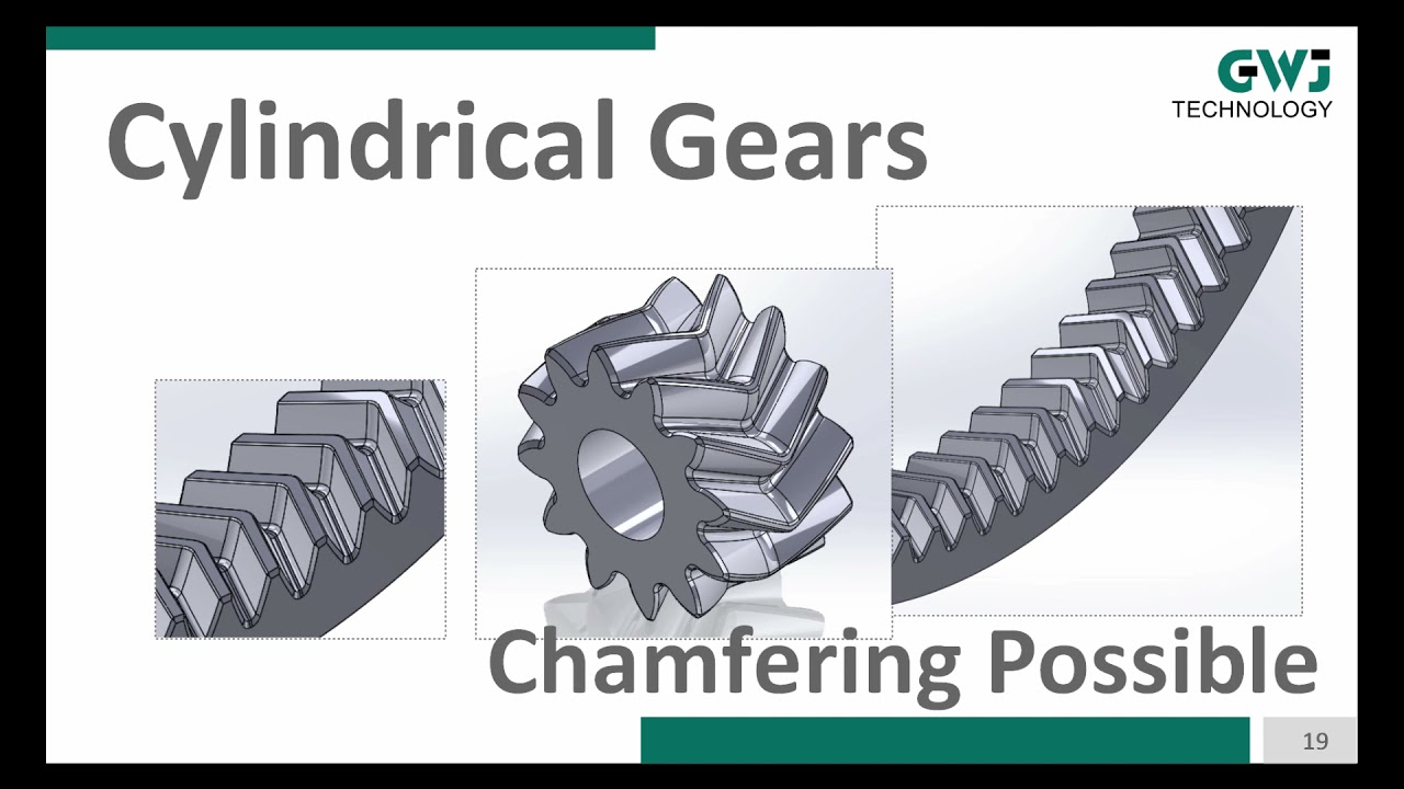 5 axis milling of gears