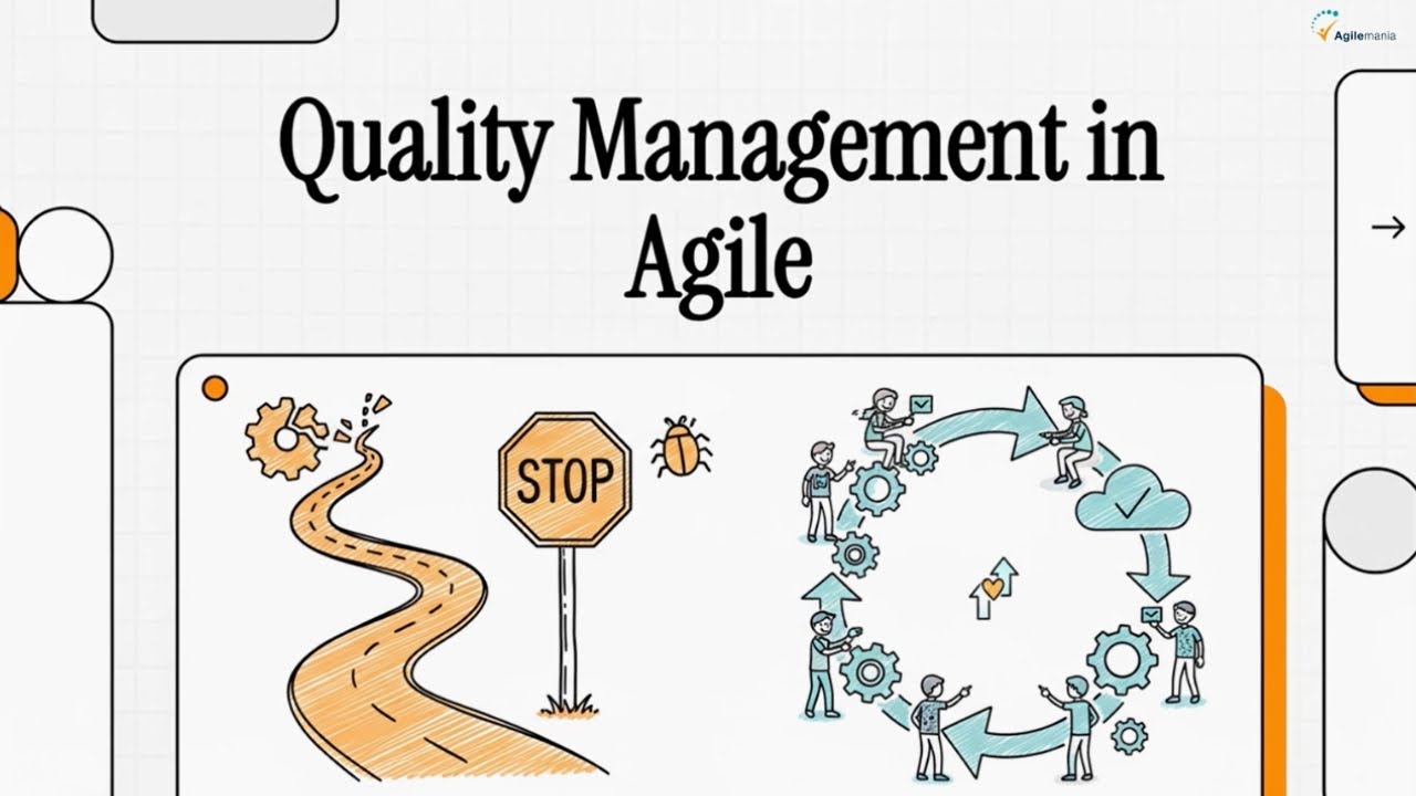 Что такое управление качеством в Agile? | Объяснение управления качеством | Agile Quality Management