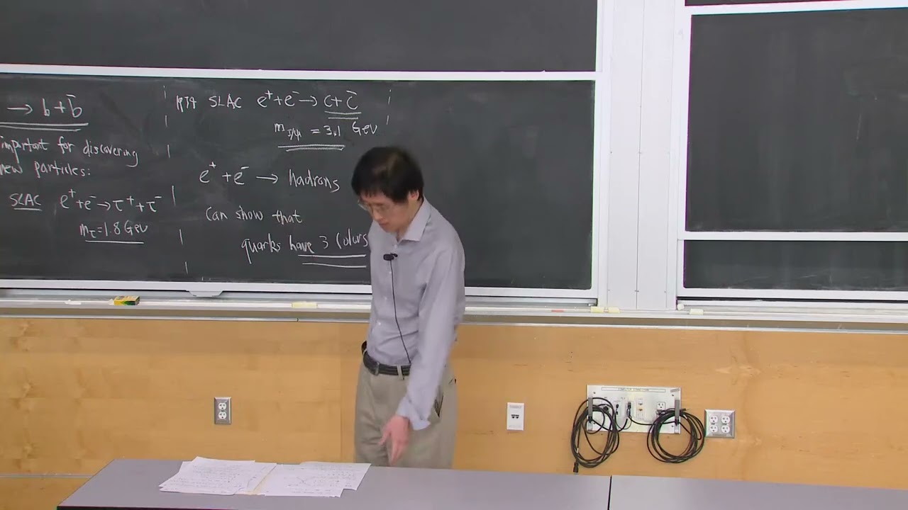 Lecture 24: Elementary Processes in QED (I)