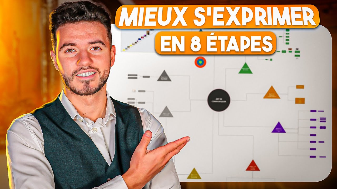 La méthode pour S'EXPRIMER avec CONFIANCE et convaincre avec IMPACT