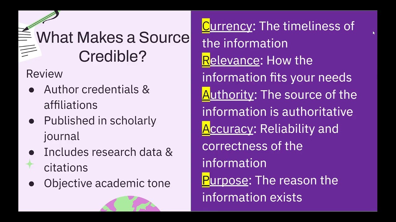 W4: Finding and Using Credible Academic Sources