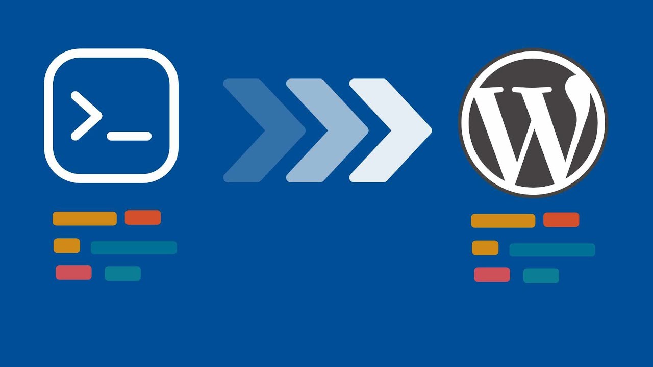 Usar IA para generar código en WordPress