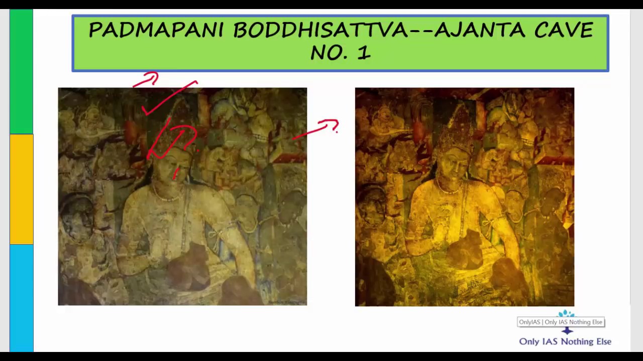 5th Lecture, Art and culture, POST-MAURYAN TRENDS IN INDIAN ART AND ARCHITECTURE