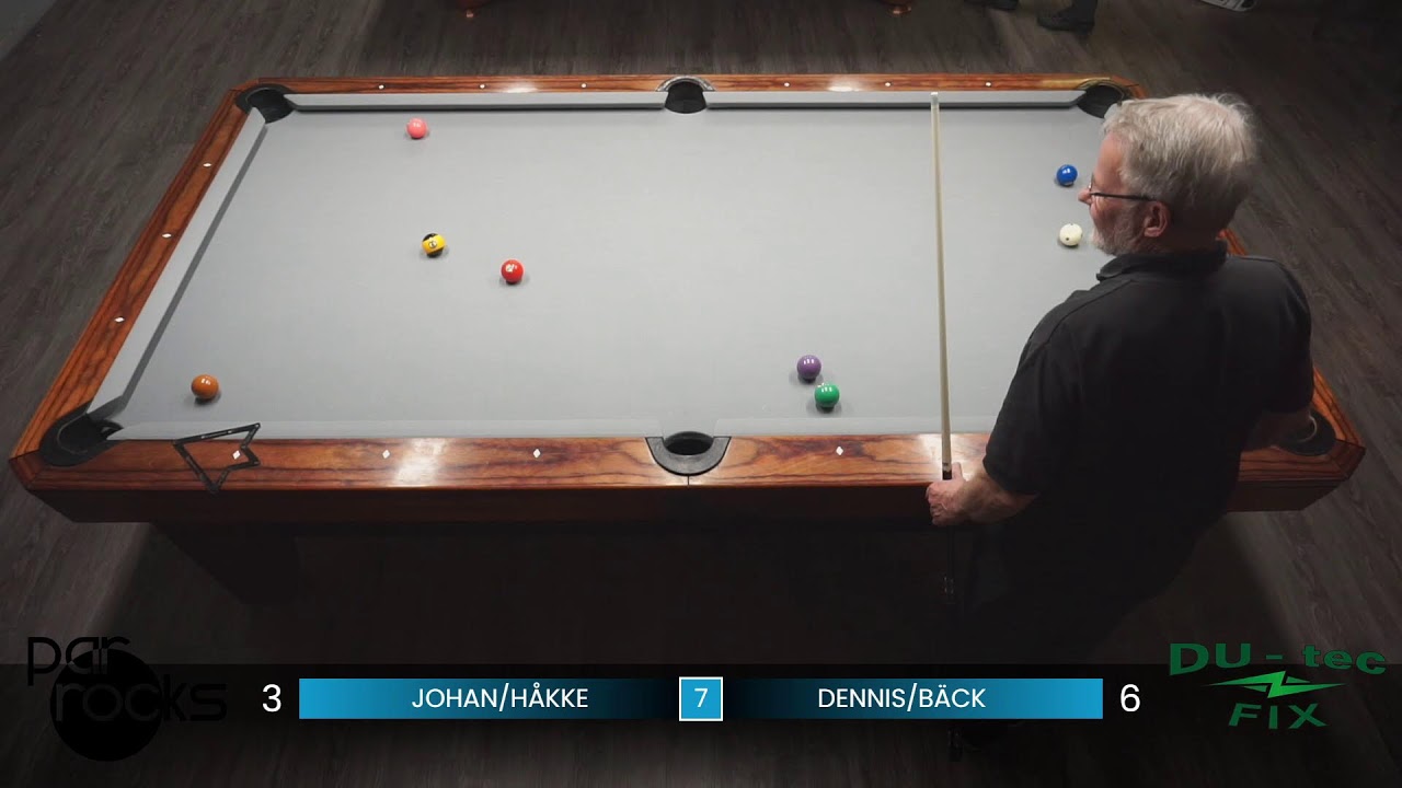 Internal Chaos 2023 - Johan & H&aring;kke vs Dennis & B&auml;ck