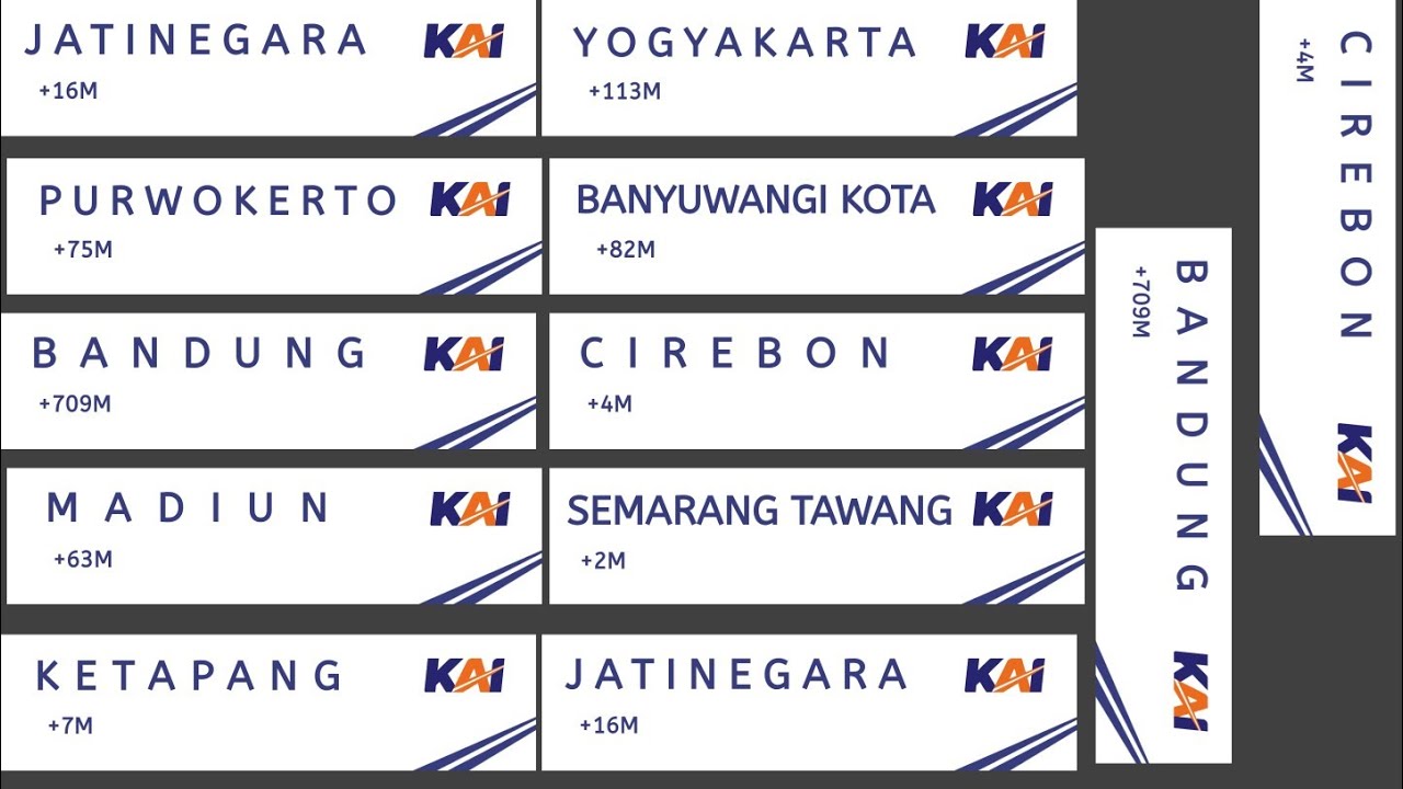 MERDU!! Macam-macam Bel Stasiun Kereta Api di Pulau Jawa | FULL VERSION dari Jakarta - Banyuwangi