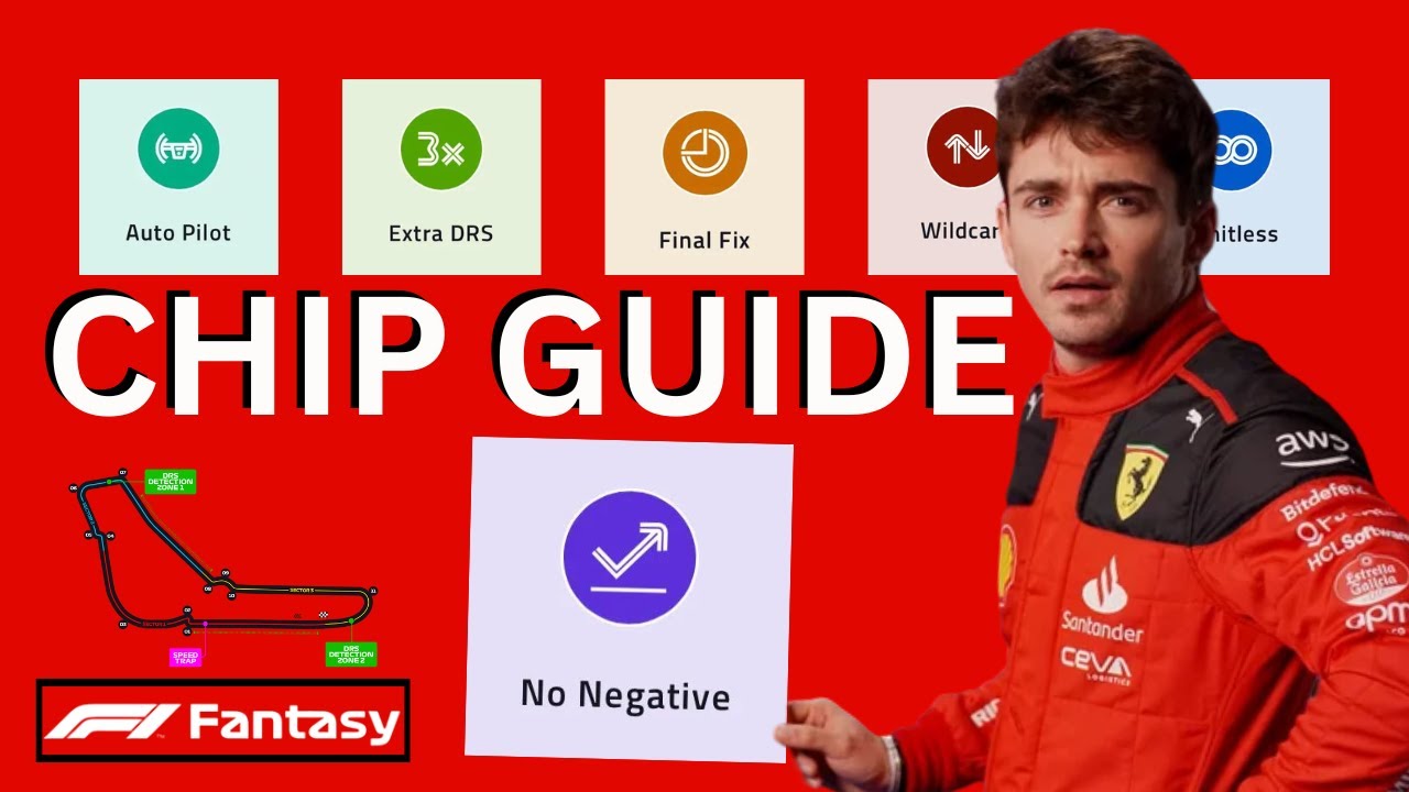 End of season F1 Fantasy Chip Guide | F1 Fantasy Tips 2024