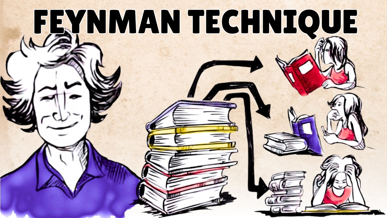 The Feynman Technique