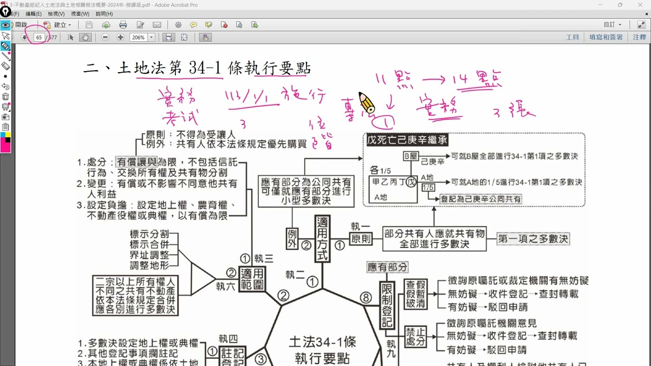 1.113年版土地法第34-1條執行要點-3D圖解專題課程第1集(公開課程)2.謝志昌老師雲端教室: