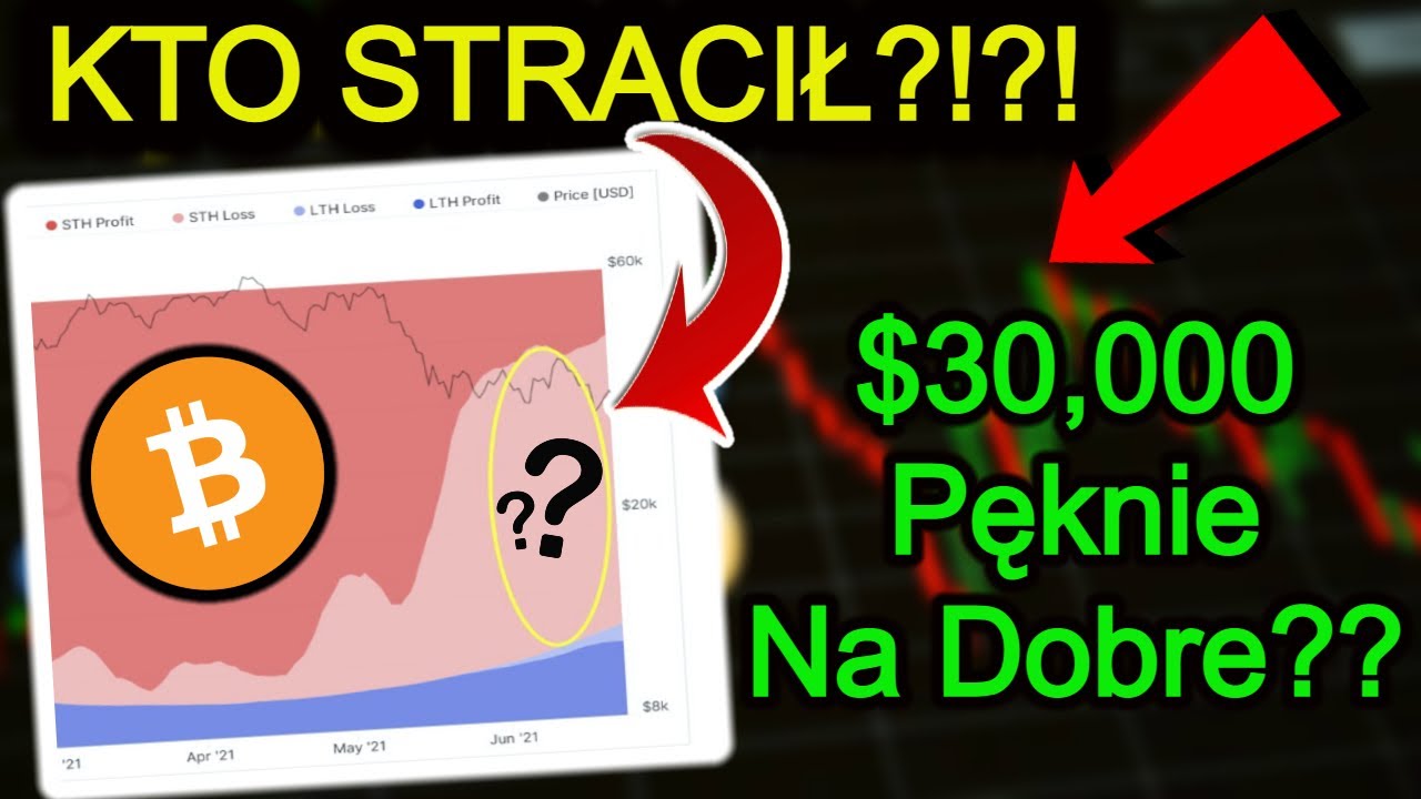 Bitcoin WALCZY o Przetrwanie z Cena $30,000!!! Analiza Bitcoina i Wykres - Kryptowaluty 2021