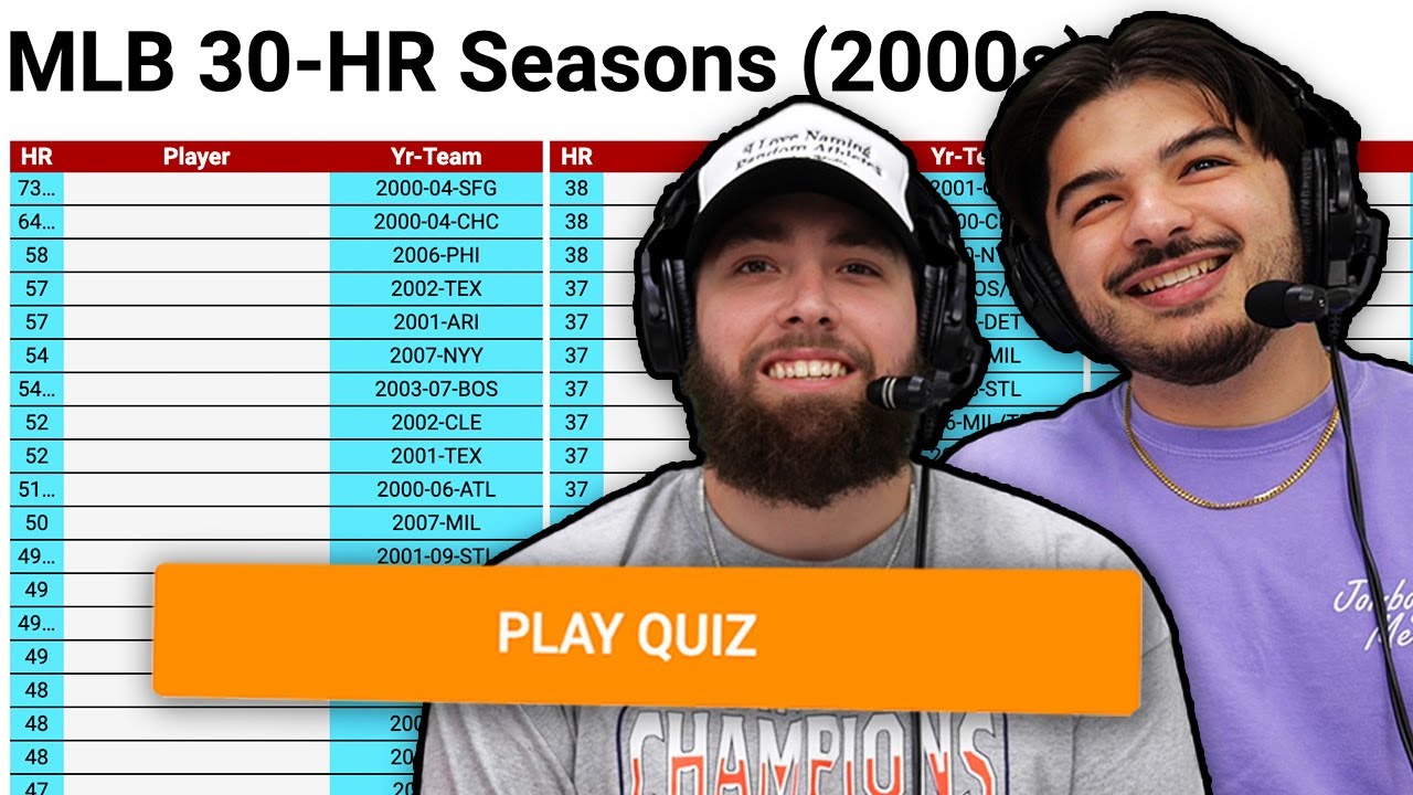 Can we name every MLB player with a 30 Homer Season in the 2000's?