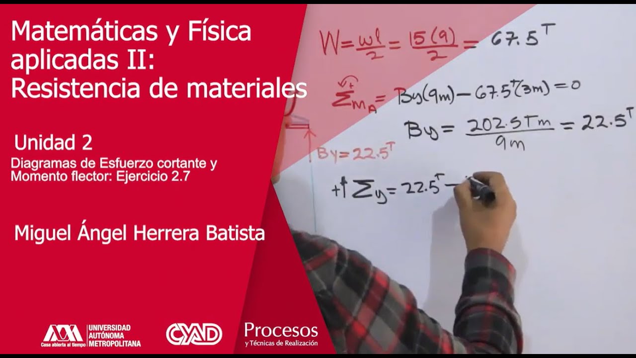 18 Diagramas de Esfuerzo cortante y Momento flector Ejercicio 2 7