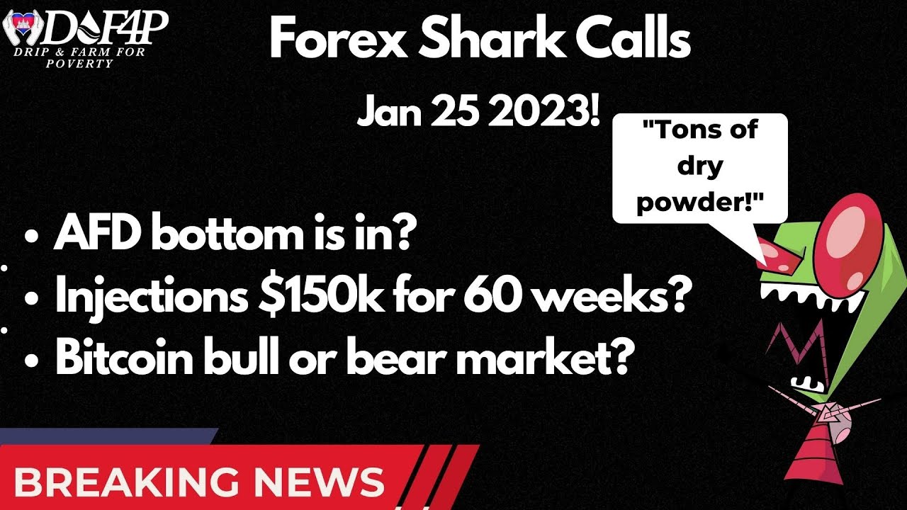 Drip Network Animal Farm Forex Shark 25 Jan Bitcoin news from Plan B