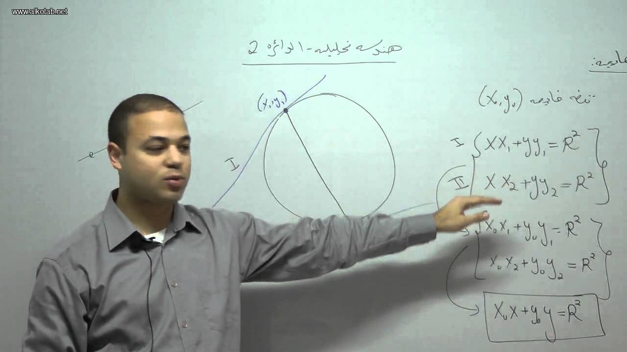 alkotab.net رياضيات بجروت--هندسة تحليلية - الدائرة 2-احمد عمري alkotab.net