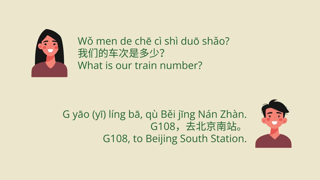 Learn Chinese with Mica: Lesson 17 - At train station (Beginners, Phase 2 Travel: Departure)