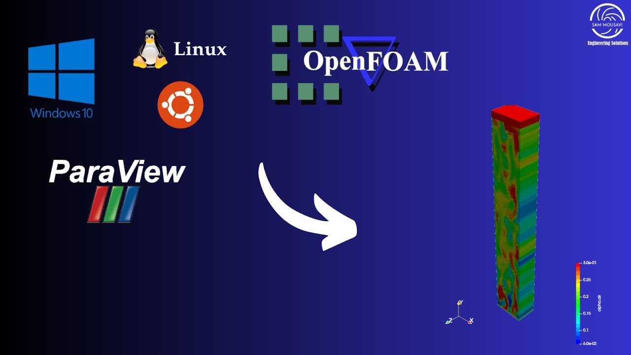 Install OpenFOAM on Windows with WSL | Run Your First Simulation + Visualize in ParaView