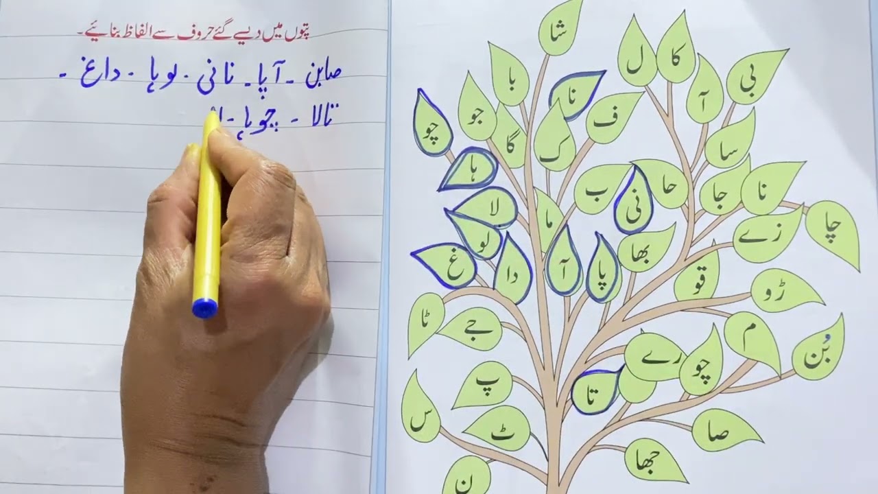 حروف کی مدد سے الفاظ بنانا سیکھیں- Urdu Basic