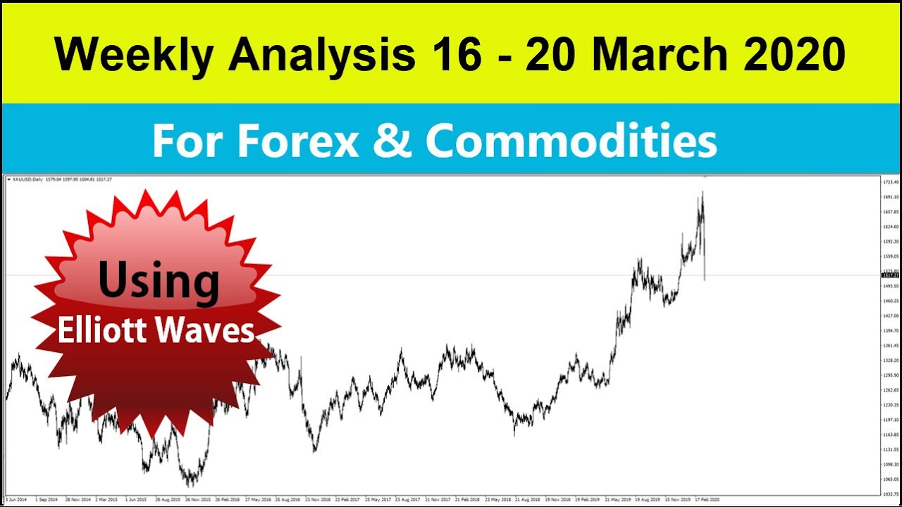 Gold silver crude and forex weekly analysis for march 16-20 2020