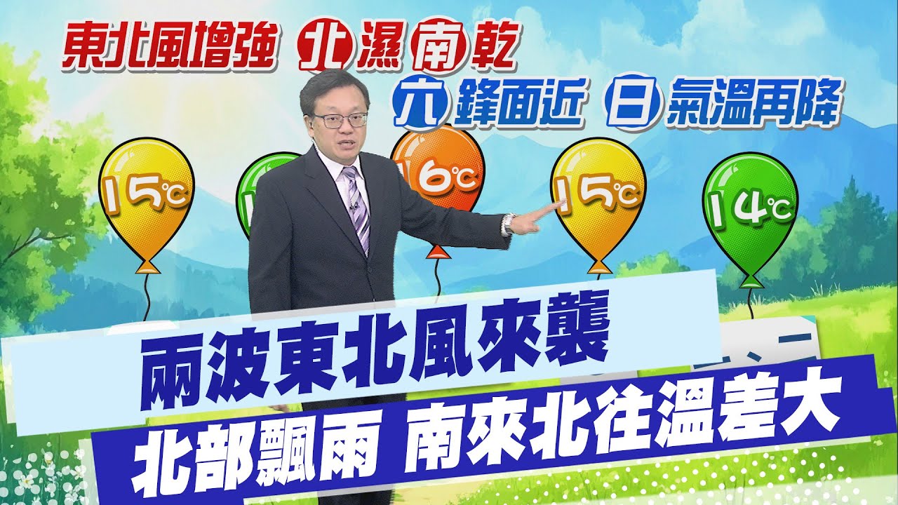 【戴立綱報氣象】兩波東北風來襲 北部飄雨 南來北往溫差大 20260127