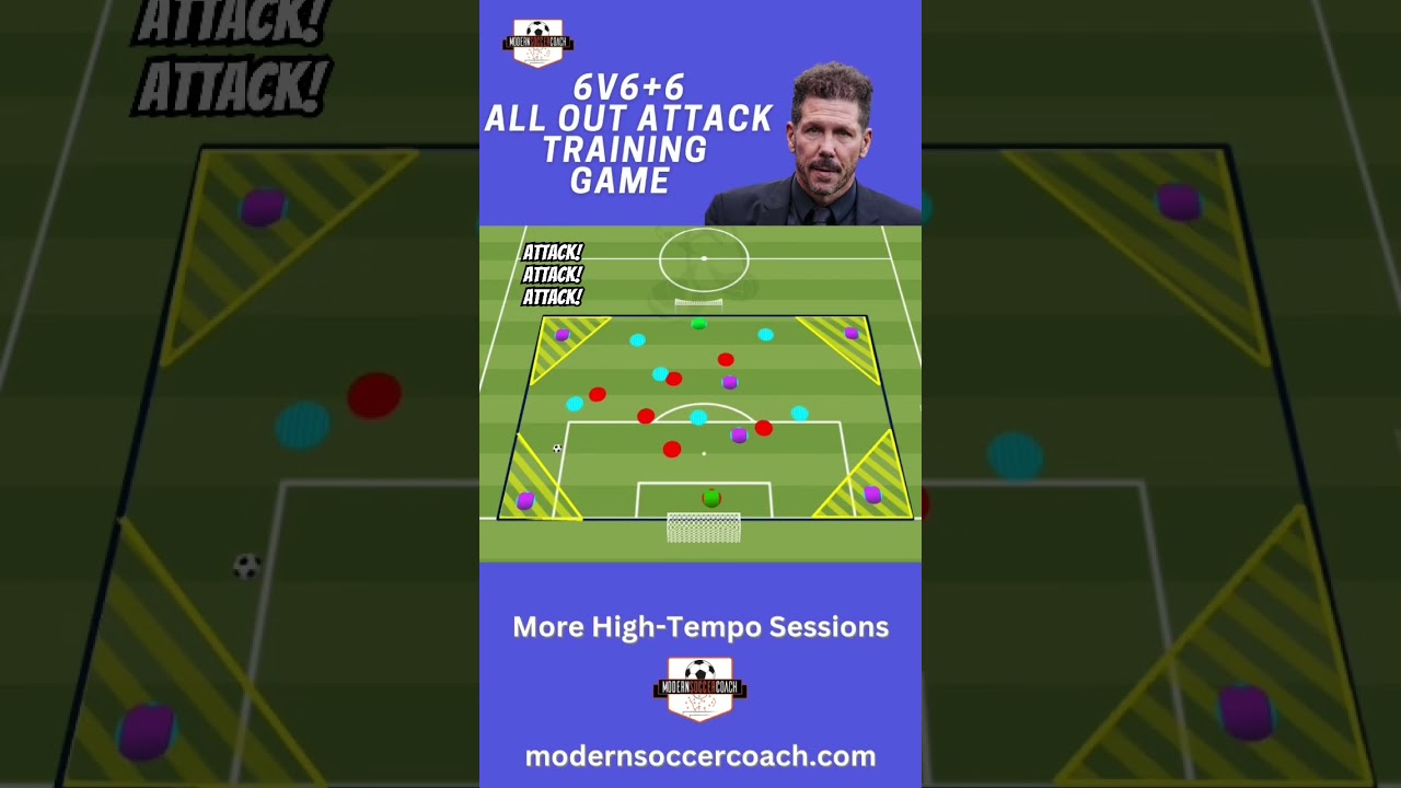 Attacking Training Game #soccercoach #soccertraining #soccerdrills #drills #footballtraining #coach
