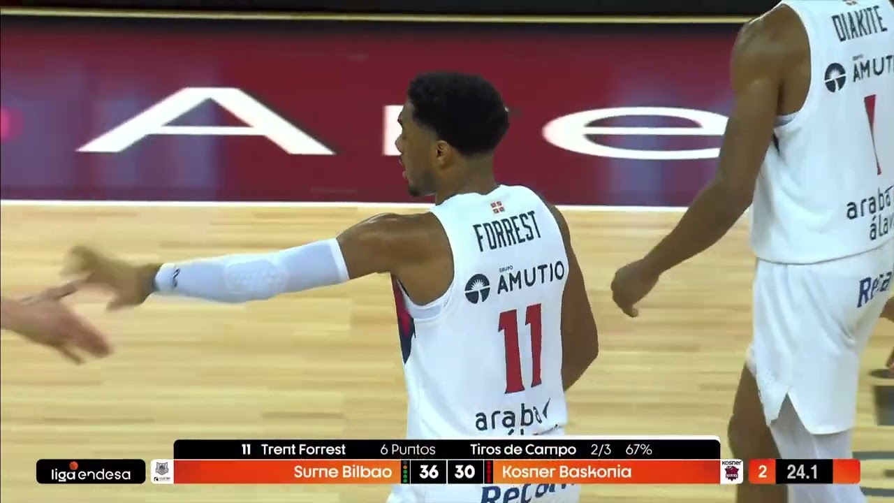 Surne Bilbao vs Kosner Baskonia | ACB Highlights