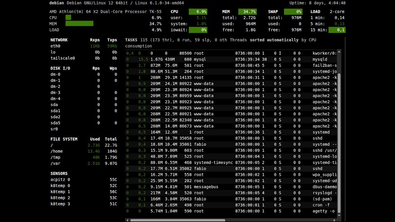 Monitoramento Linux Descomplicado: Apresentação Completa do Glances (Ao Vivo)