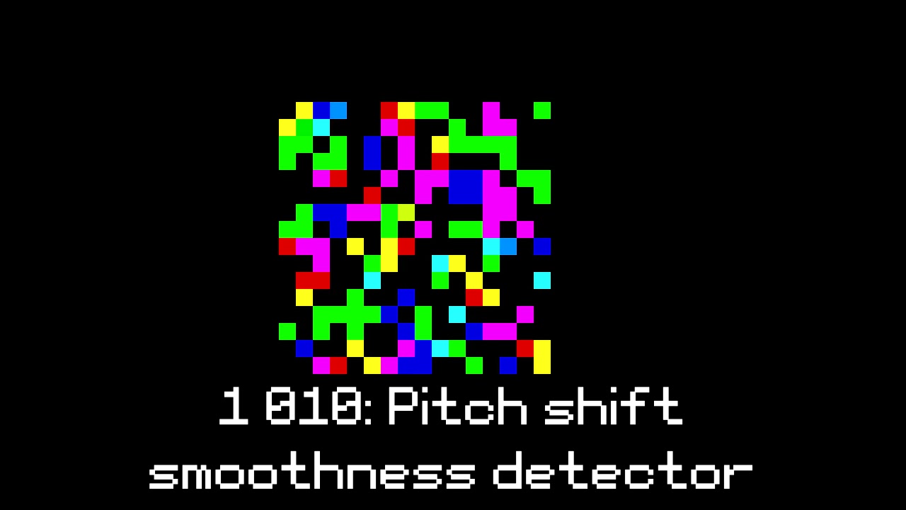 Everybody Edits Coin Variations - Part -2147483647