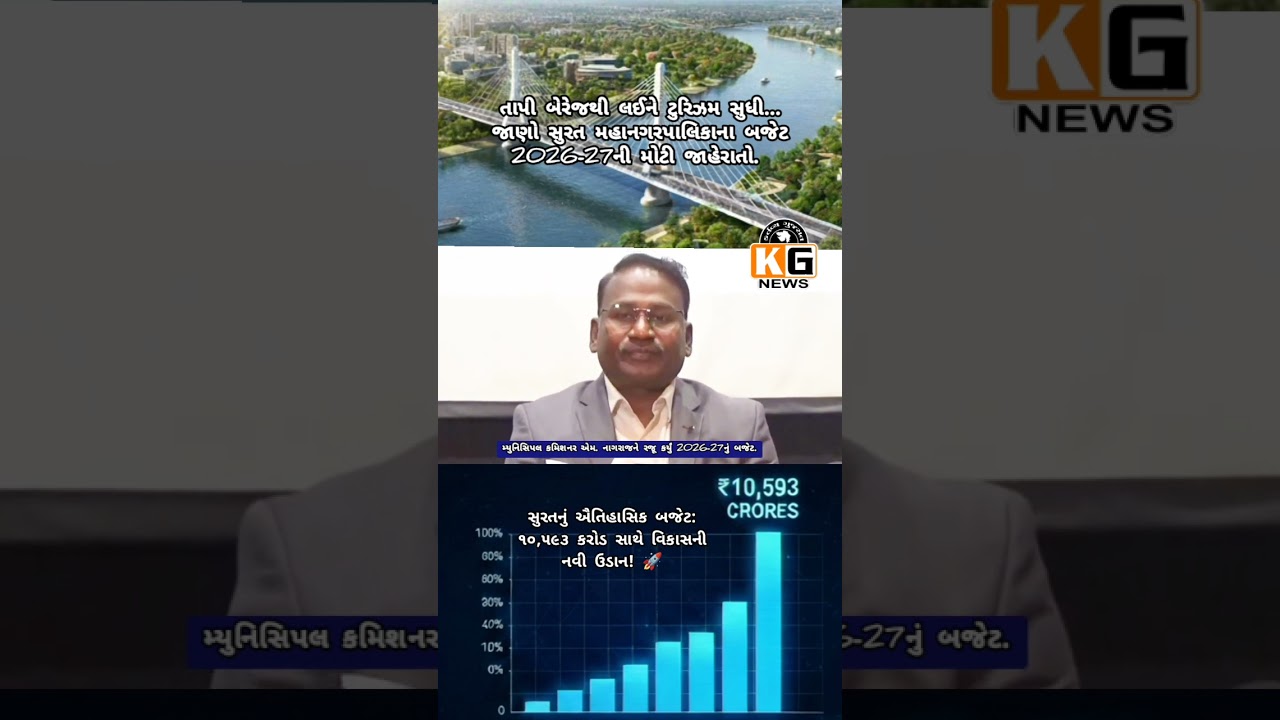 SMC Budget 2026-27: Surat's Historic ₹10,593 Crore Budget Revealed!