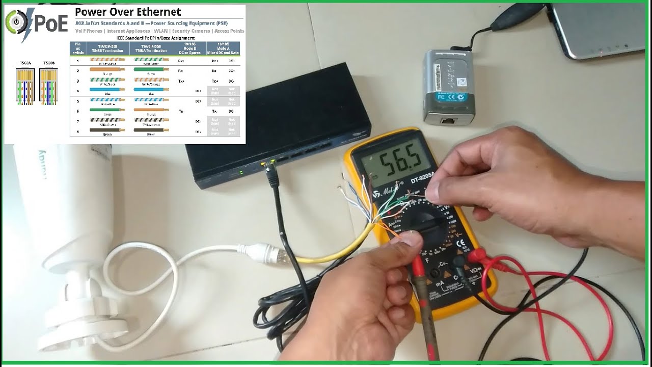 Perbedaan Hubswitch PoE Mode A dan B Serta PoE Aktif Dan Pasif.