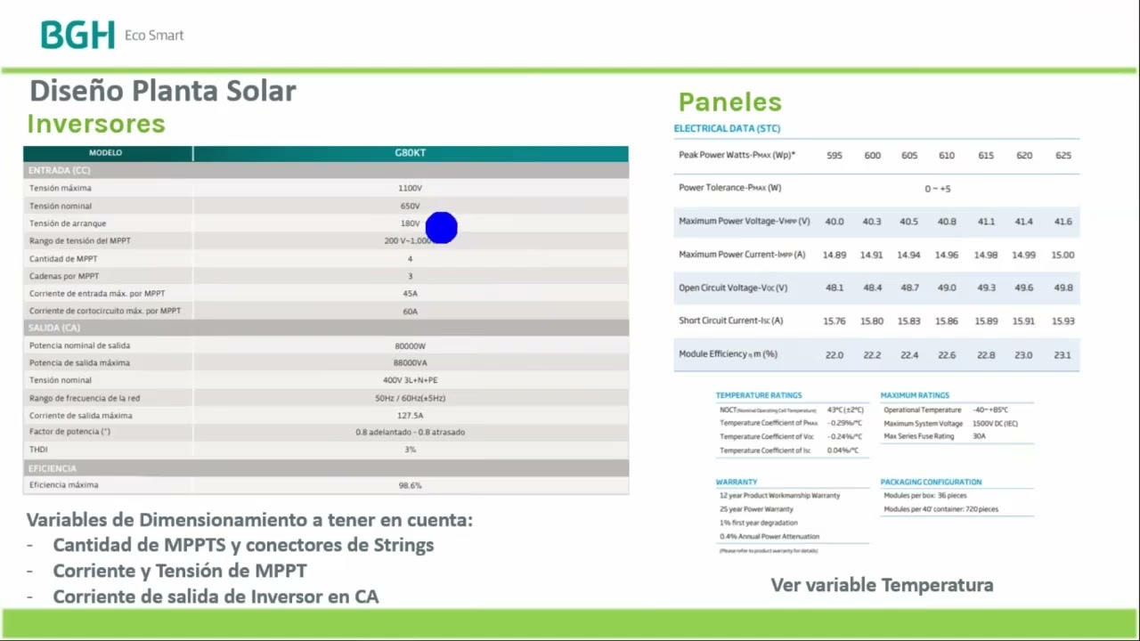 🟢 Academia BGH Eco Smart - Curso buenas prácticas de obra en Energía Solar