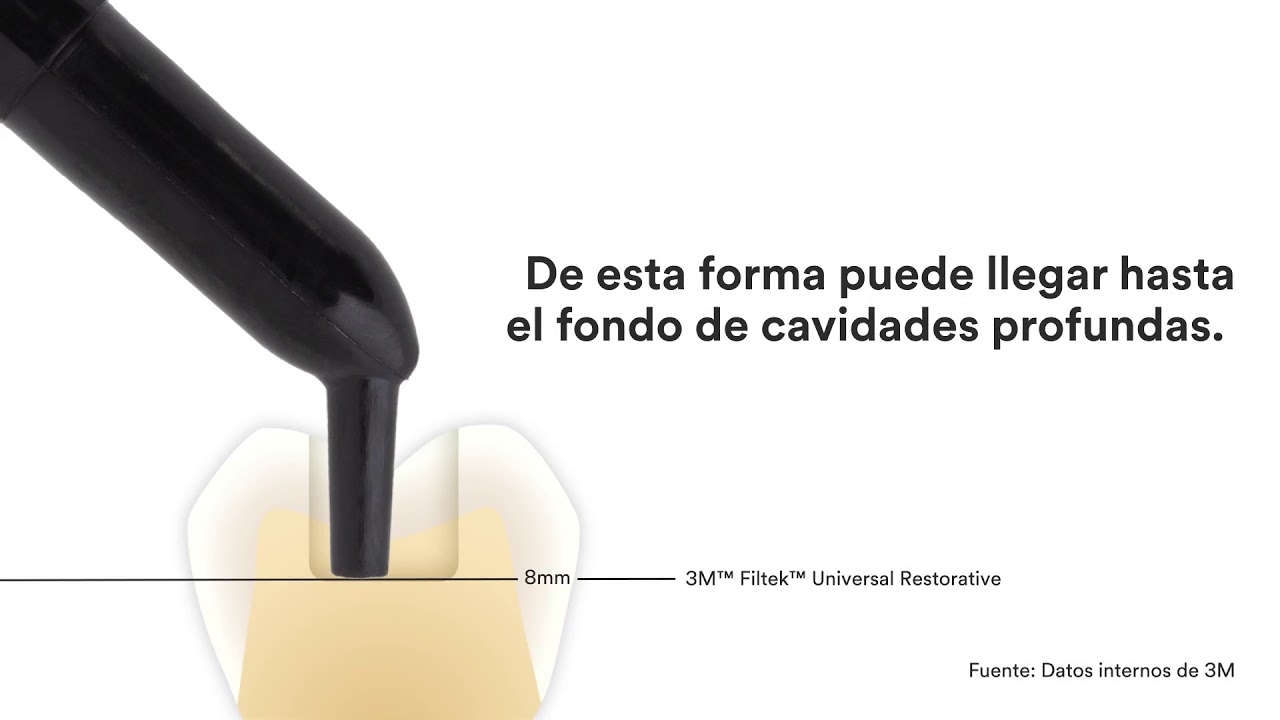 3M™ Filtek™ Universal Cápsulas
