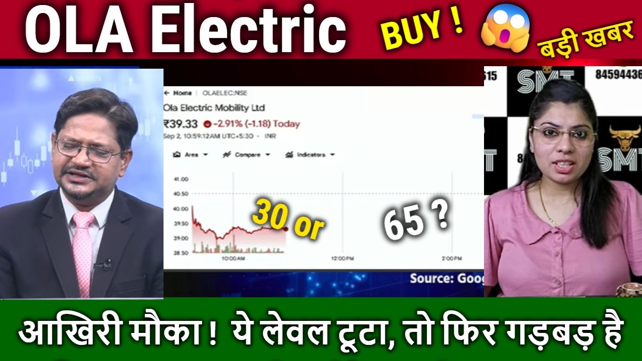 OLA Electric share news,buy or sell ?ola electric analysis,new EV policy !/Ola Share target 2030