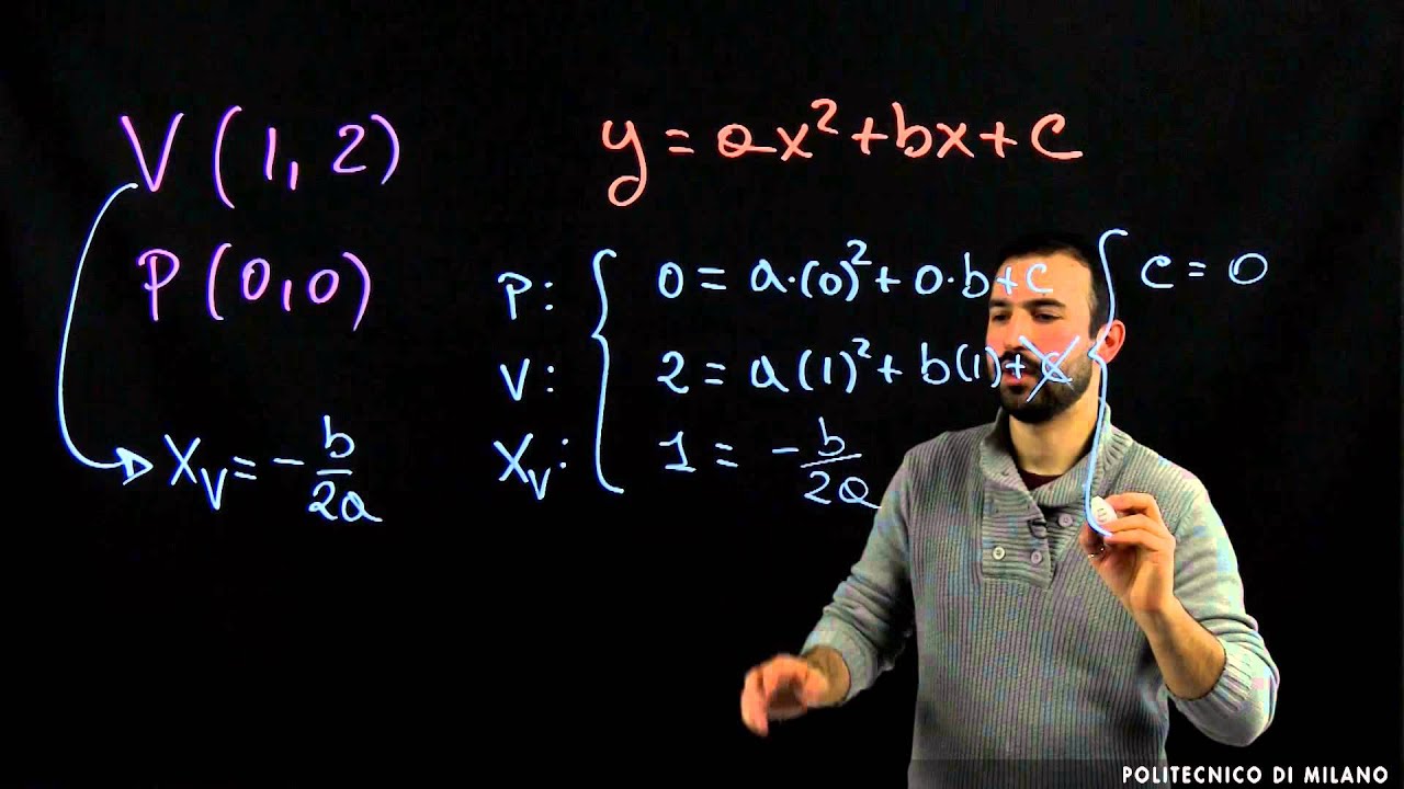 Equazione della parabola (Domenico Brunetto)