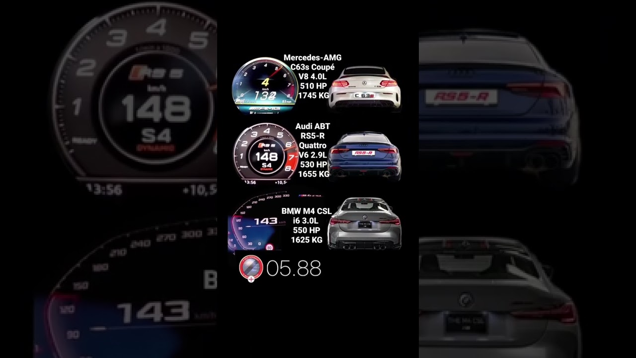 Mercedes C63 AMG 510HP vs Audi ABT RS5-R 530HP vs BMW M4 CSL 550HP #acceleration #vmaxgermany