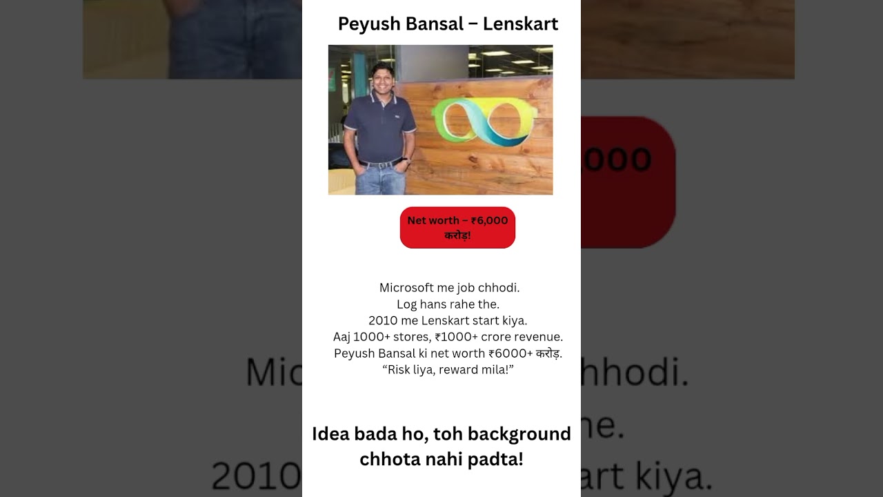 Microsoft job chhodi aur ₹6000 Cr ka empire khada kiya | Peyush Bansal#motivation #business #shorts