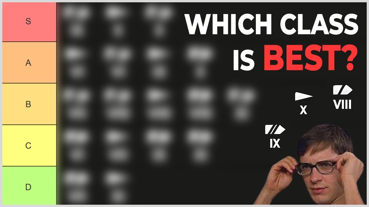 Рейтинг всех классов на всех уровнях (спойлер: всё зависит от обстоятельств) | Рейтинг кораблей в...